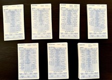 1987 strat matic for sale  San Francisco