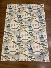 pair panels oriental for sale pair panels oriental for sale Bedford