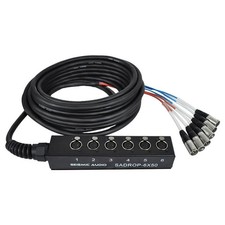 Sadrop 6x50 channel for sale  Warrior