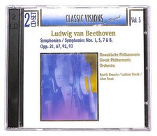 Ebond ludwig van usato  Italia