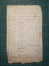 Tm21 page 1816 d'occasion  Angers-