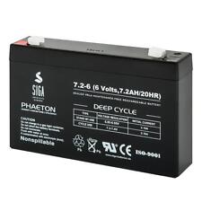 Akku 2ah batterie gebraucht kaufen  Mannheim