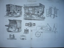 Gravure 1880 matériel d'occasion  Paris XI