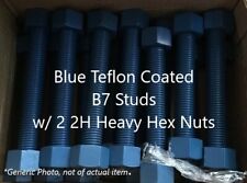 Threaded teflon coated for sale  Magna