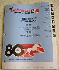 1980 johnson 9.9 for sale  Goodman