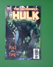 Incredible hulk vol. for sale  East Providence