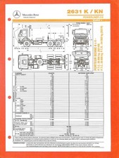 Mercedes trucks 2631 d'occasion  Les Bordes