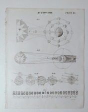 Antique engraving print for sale  Broomfield