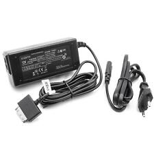 Netzteil acer iconia gebraucht kaufen  Bischofswerda, Demitz-Thumitz, Schmölln-Putzkau