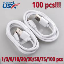 Usb type data for sale  Philadelphia