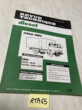 Camion iveco unic d'occasion  Decize