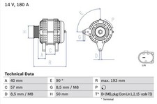 Lichtmaschine generator skoda gebraucht kaufen  Bautzen