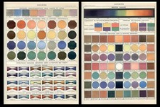 Colors paint dye d'occasion Colors paint dye d'occasion  Saint-Cyprien