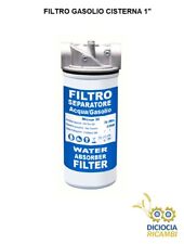 Filtro con supporto usato  Irsina