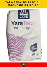 Yara tera krista usato  Partinico
