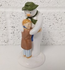 Coalport characters snowman for sale  THETFORD