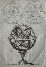 1794 armillary sphere for sale  MANCHESTER