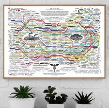 Healing web poster for sale  San Francisco