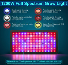 Grow phlizon 1200w gebraucht kaufen  Grafenau