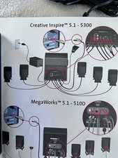 Creative labs inspire for sale  Englewood
