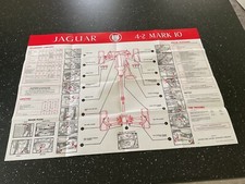 Jaguar 4.2 mark for sale  FORDINGBRIDGE