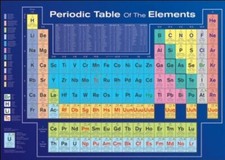 Periodic table element for sale  ENNISKILLEN