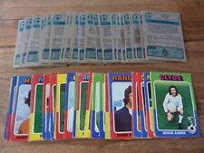 Topps scottish blue for sale  BLACKBURN