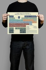 Smiths periodic table for sale  DARLINGTON