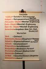 Schulwandkarte satzteile deuts gebraucht kaufen  Untersiemau