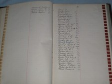 antique ledger for sale antique ledger for sale West Roxbury