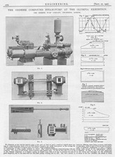 1907 antique engineering for sale  GLASGOW