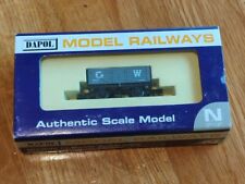 Dapol gauge plank for sale  CARLISLE