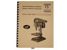 Buffalo forge .15 for sale  Goddard