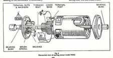 Lucas starter motor for sale  BIRMINGHAM