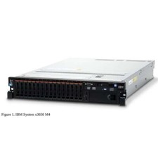 IBM X3650M4 2U rackmount 2620V2 32G 2011-pin two-socket X79 used server host comprar usado  Enviando para Brazil
