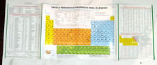Tavola periodica degli usato  Ladispoli