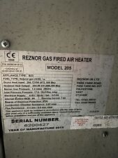 Reznor stand alone for sale  BELFAST