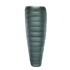 Thermarest ohm 20f for sale  BILLINGHAM