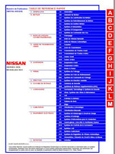 Rta nissan pathfinder d'occasion  Le Mans
