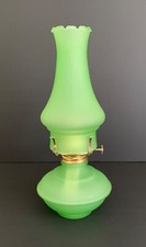 Antique fenton uranium for sale  Middlesex