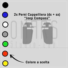 Ganci perni supporto usato  Caserta