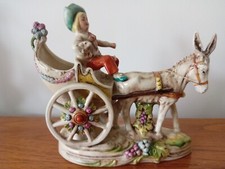 Grafenthal figurine girl for sale  HEREFORD
