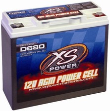 Power d680 1000 for sale  Inwood
