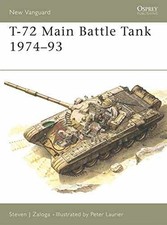Main battle tank for sale  Philadelphia