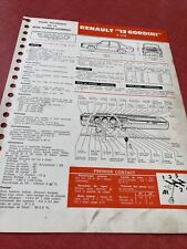 Fiche technique automobile d'occasion  Decize