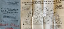 Norme ispezione manutenzione usato  Italia