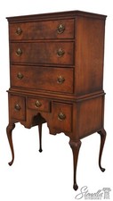 Lf67449 english george for sale  Perkasie