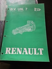 Renault manuale per usato  Macomer
