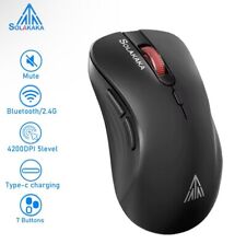 Mouse wireless silenzioso usato  Carini