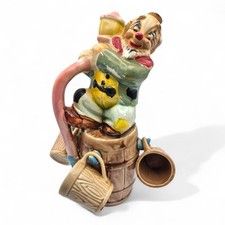 Betson 1950 clown for sale  Groves